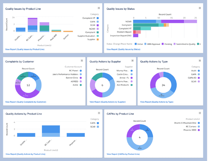 QMS-software-for-pharma