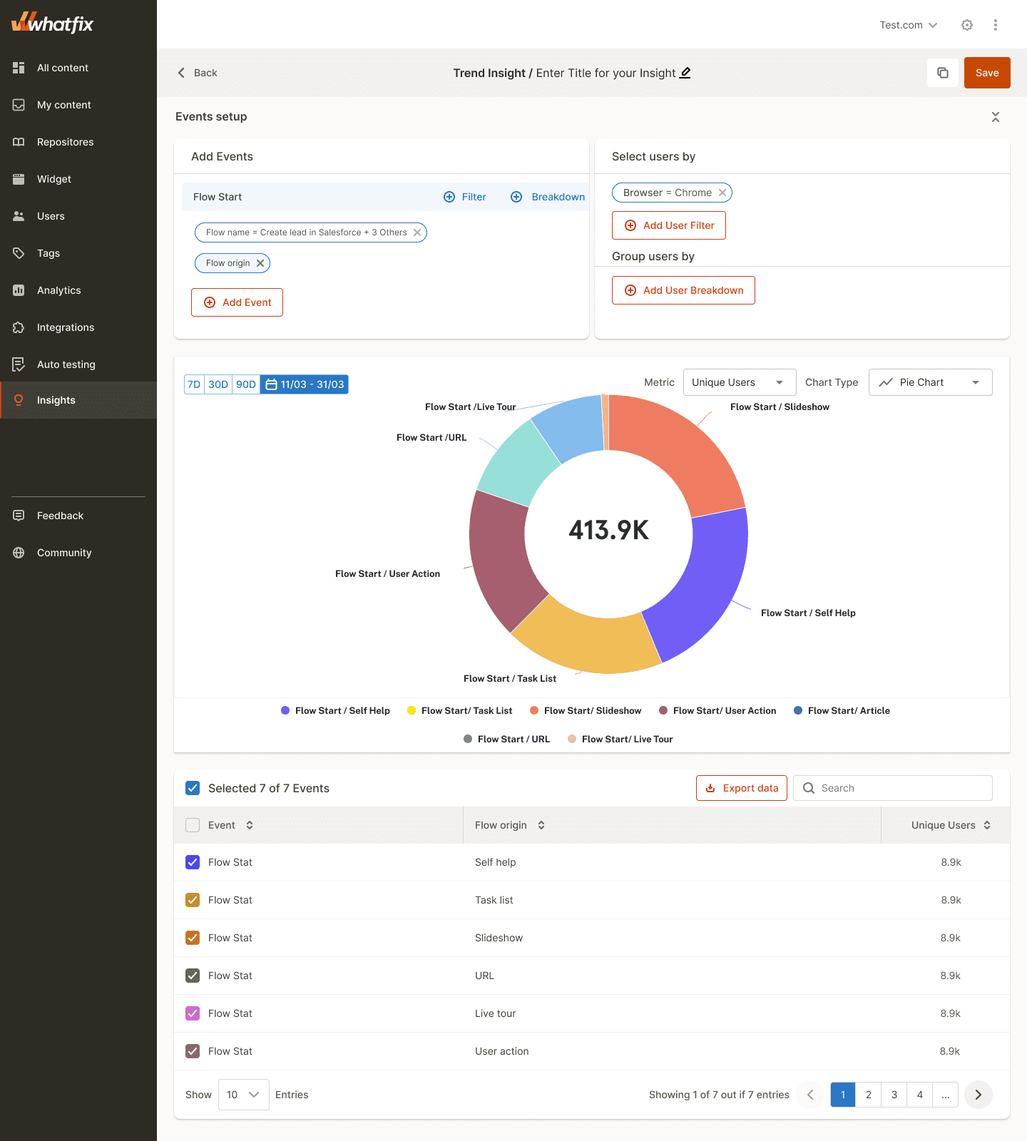 whatfix-analytics-KPIs